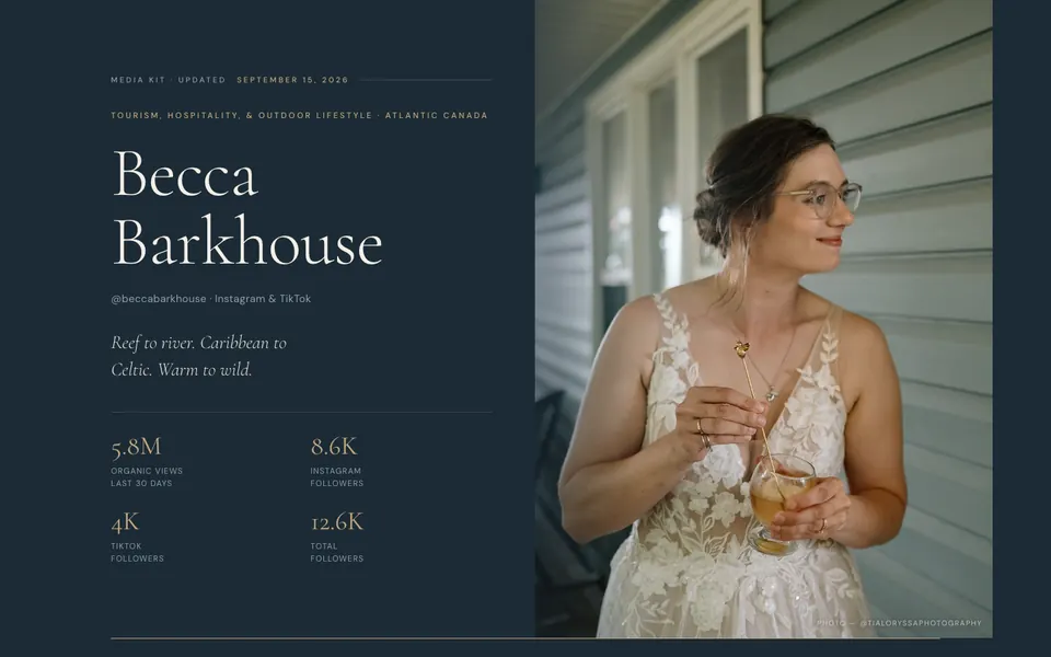 Live media kit for Becca Barkhouse, tourism, hospitality & outdoor lifestyle