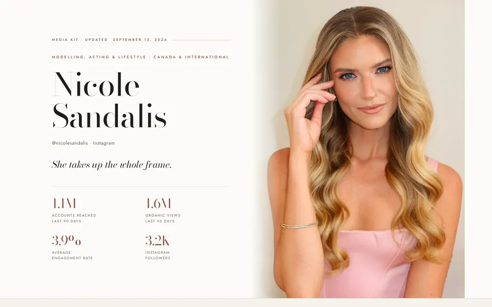 Live media kit for Nicole Sandalis, modelling, acting & lifestyle