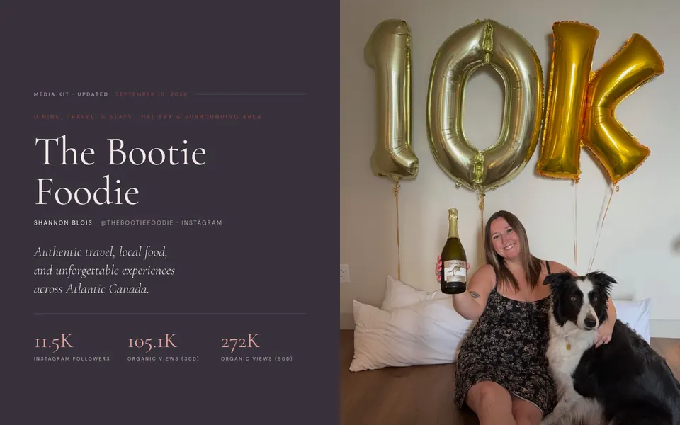 Live media kit for The Bootie Foodie, dining, travel & stays